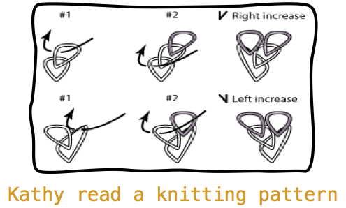 xAPI Knitting Pattern
