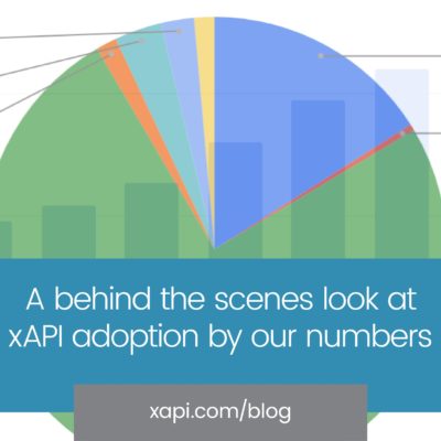 xAPI blog xAPI adoption by our numbers