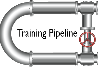 Training Pipeline Logo
