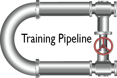Training Pipeline Logo